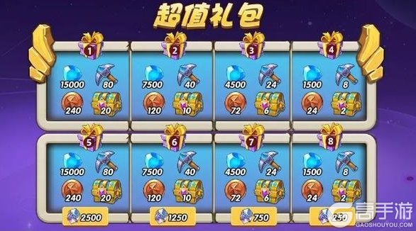 《放置奇兵》开启迷宫探险，列车长的回馈即将返场