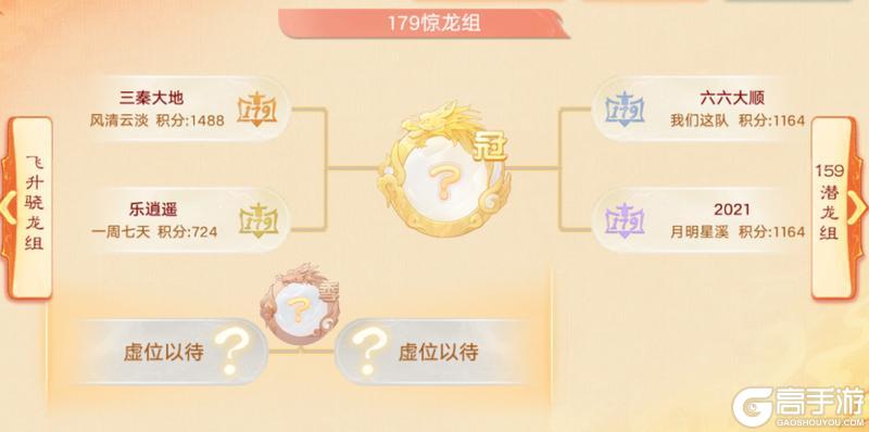 《大话西游》赛事圆满结束！群雄巅峰赛S11常规赛战绩速递！