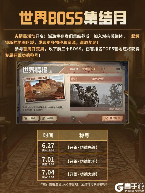 《明日之后》会员甄选服丨正式开服！特惠福利开服活动邀您畅享
