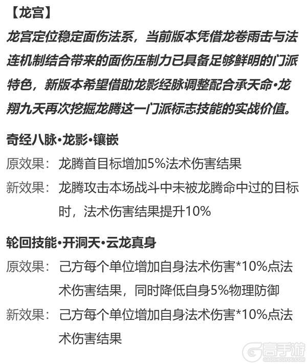 《梦幻西游》2026年06月03日维护公告