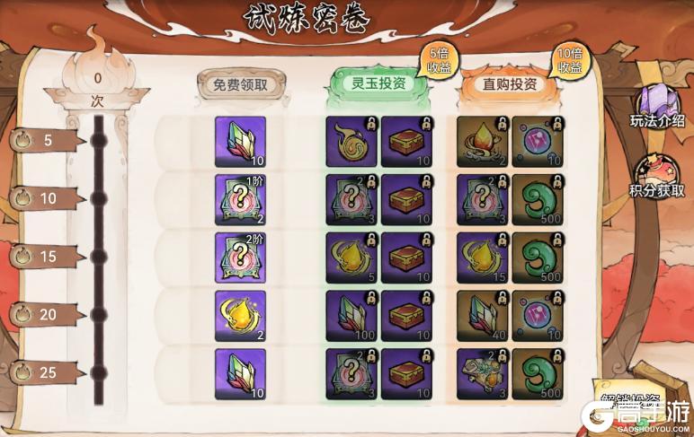 《最强祖师》宗门密报|粽情端午 珍稀古宝免费兑换!