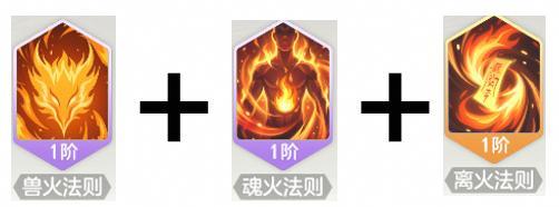 《宗师之上》「法则」系统养成与搭配攻略!