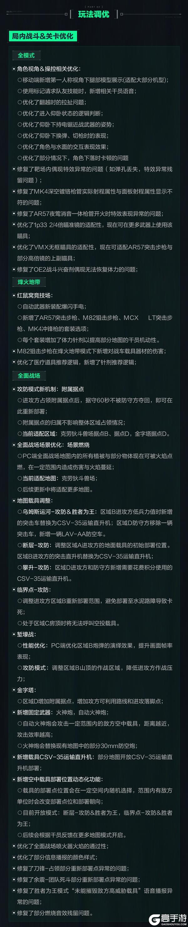 《三角洲行动》6月26日更新公告|新赛季【裂变】即将开启！