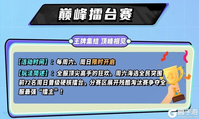 《街球艺术》街头称王 擂台决出！本周六擂台赛等你！