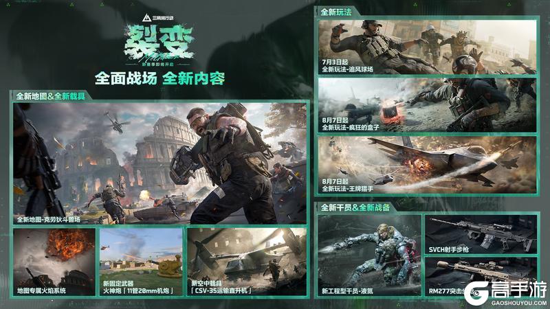 《三角洲行动》裂变新赛季前瞻直播回顾