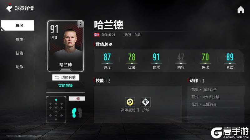 《绿茵信仰》【破局】球星云集，竞放异彩！三大热门豪取连胜，锁定出线名额！