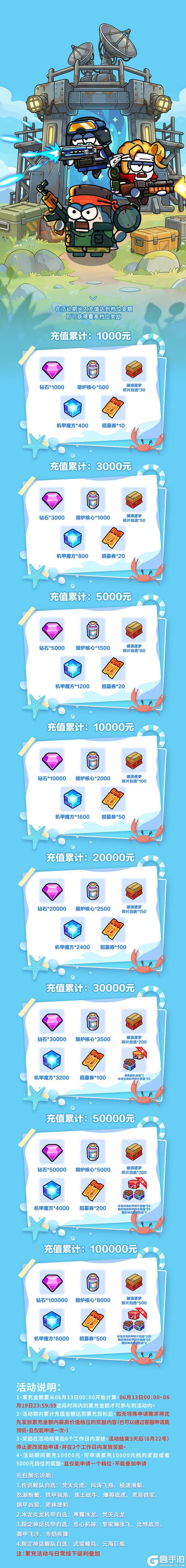 《小鱼快跑》六月限时福利