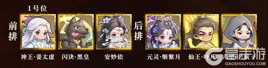 《遮天:帝路争锋》阵容推荐:古圣·赤龙道人、六道·老疯子阵容搭配推荐