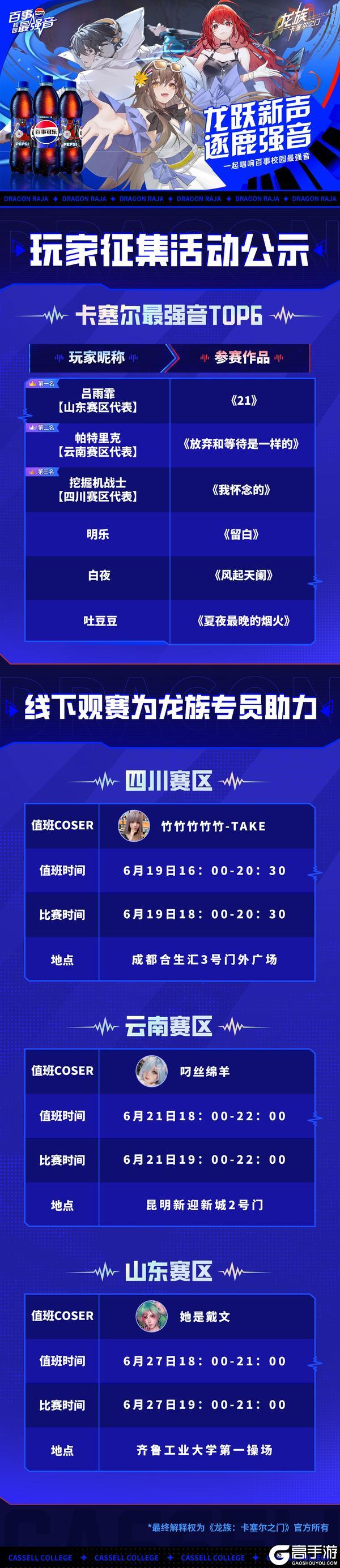 《龙族:卡塞尔之门》卡塞尔好声音TOP 6揭晓,学院好声音代表队即将出征!