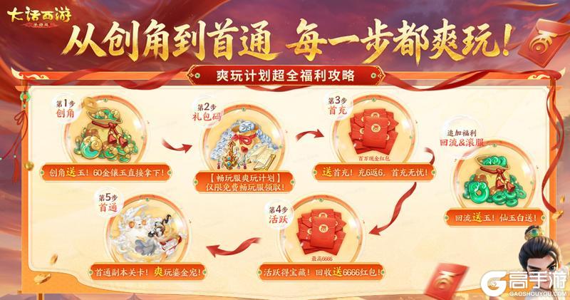 《大话西游》爽玩计划专项Q&A——畅玩服仙玉红包怎么领?