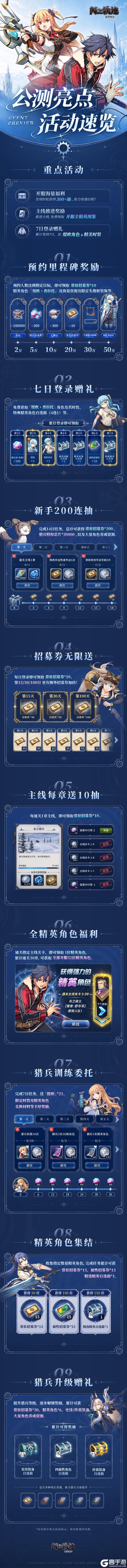《闪之轨迹：北方战役》公测亮点活动速览