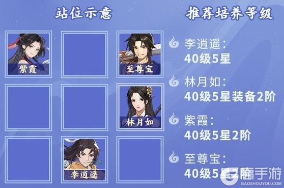 《仙剑奇侠传:新的开始》联动主线闯关保姆级推图指南!