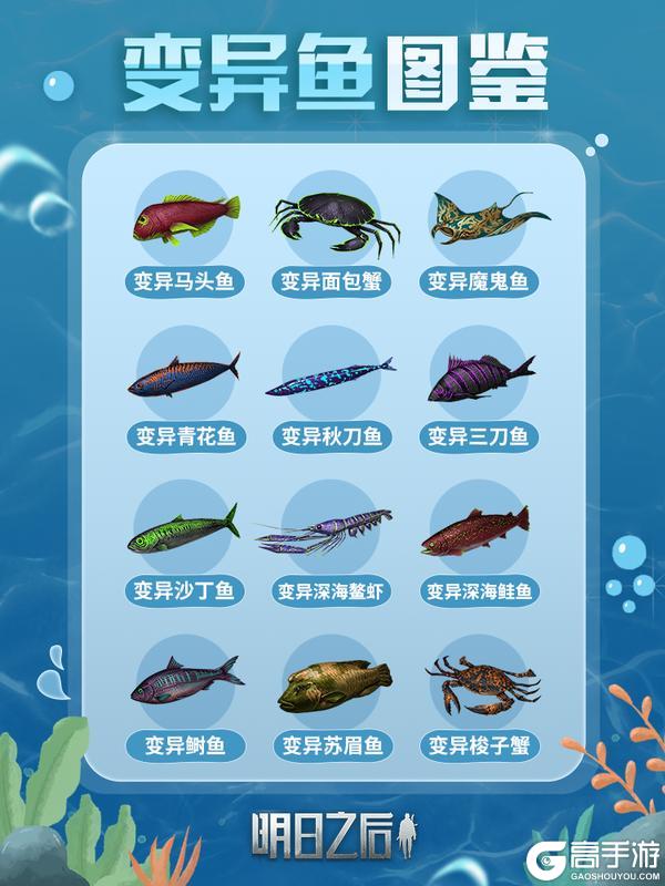 《明日之后》海钓图鉴大全！一眼识遍变异鱼种