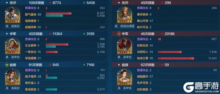 《世界启元》英雄攻略：新英雄章西女王攻略