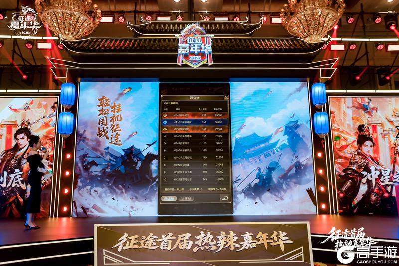 《王者征途》征途首届热辣嘉年华冲星之王赢走张雪机车