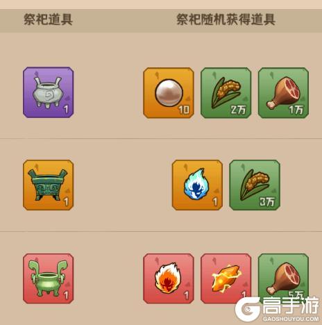 《蛮荒领主》氏族介绍
