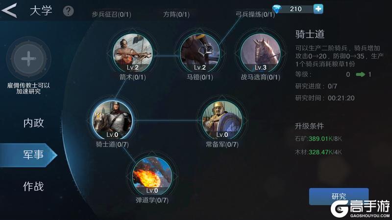 《人类纪元崛起》科技研究攻略:科技树提升指南