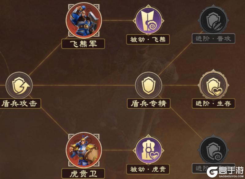 《偃武》阵容搭配:全新XP赛季六队共存搭配指南!