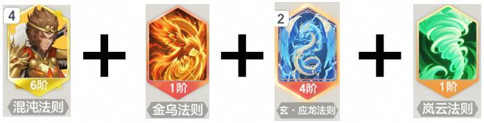 《宗师之上》「法则」系统养成与搭配攻略!