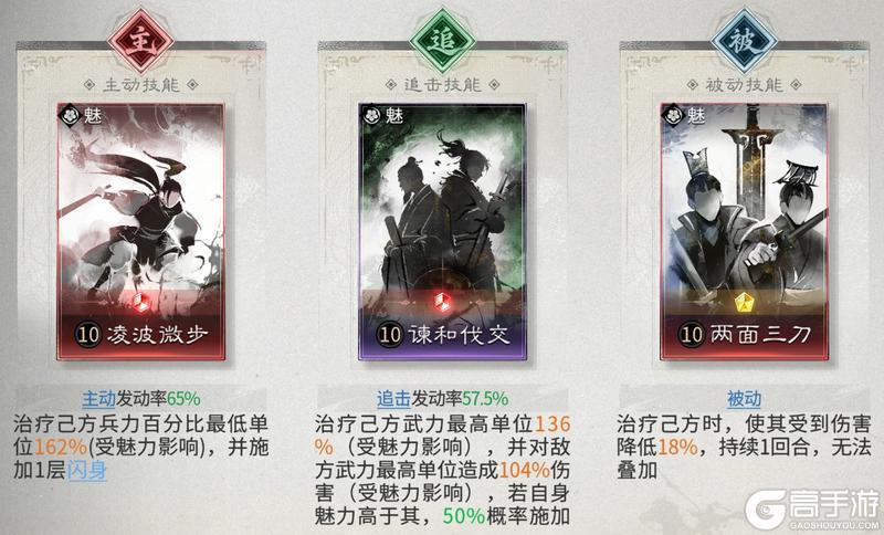 《三国：天下归心》搭配推荐：「典韦反击队」越打越稳 反击续航！