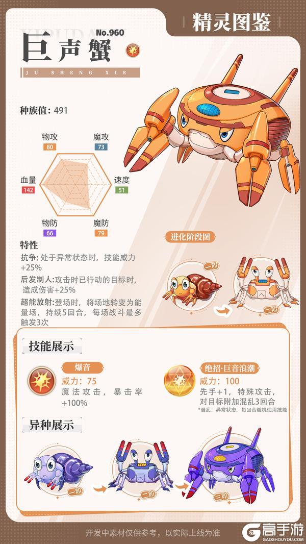 《西普大陆》精灵百科|佐罗球克&重型艇汪酱&风帆鲤