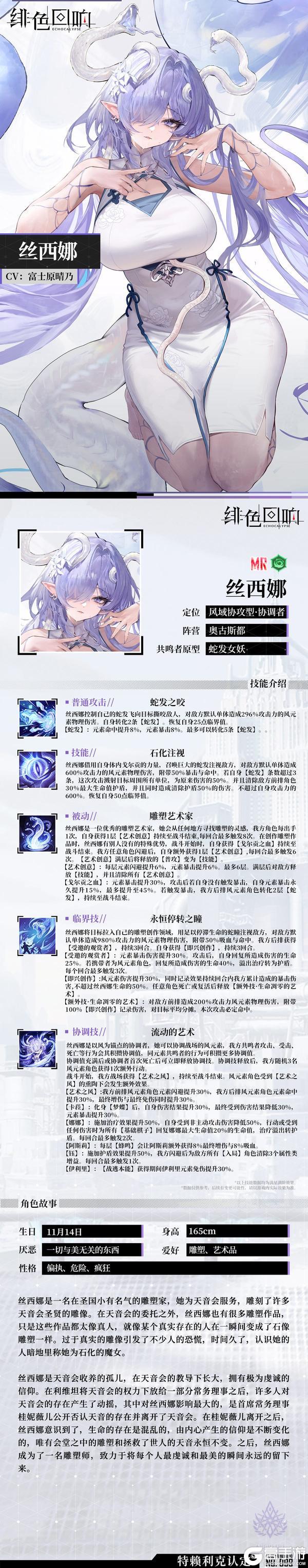 《绯色回响》丝西娜的情报