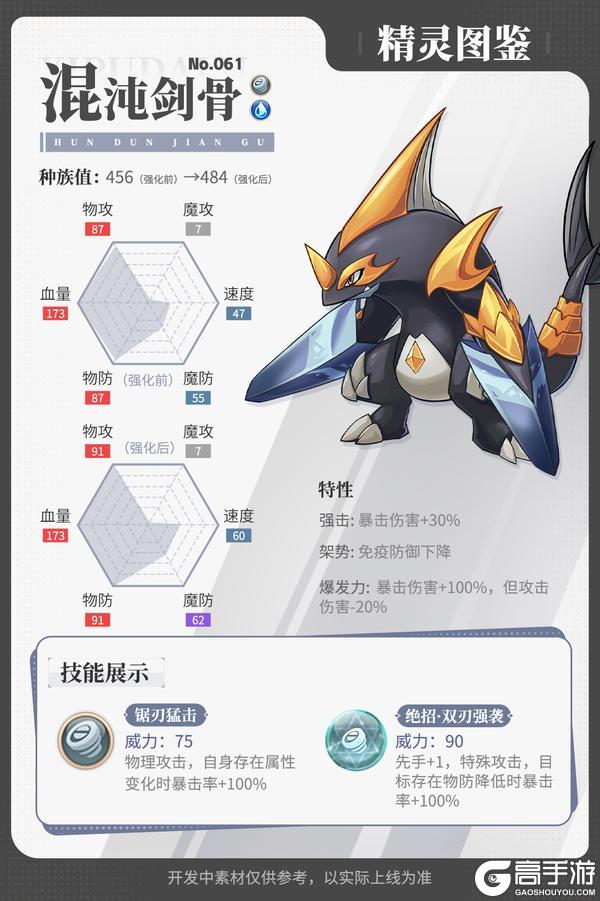 《西普大陆》精灵百科|邪龙神&混沌剑骨·强化