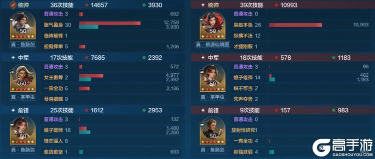 《世界启元》英雄攻略：新英雄章西女王攻略