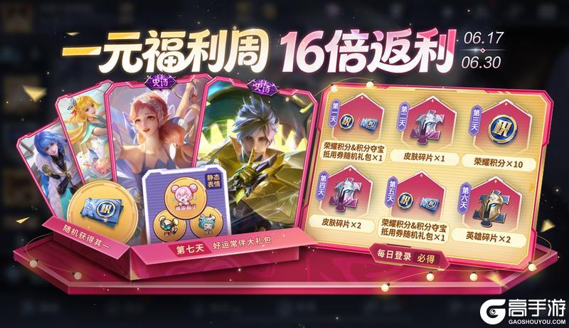 《王者荣耀》6月16日版本更新公告