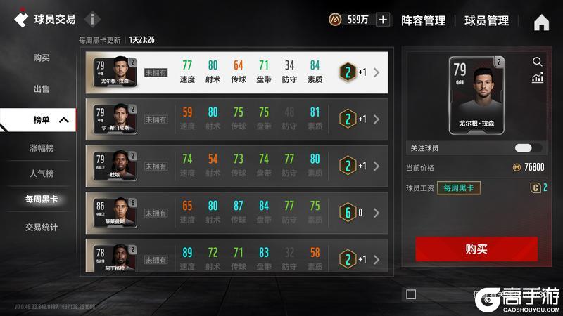 《绿茵信仰》如何快速构建「足球王」的初始阵容?