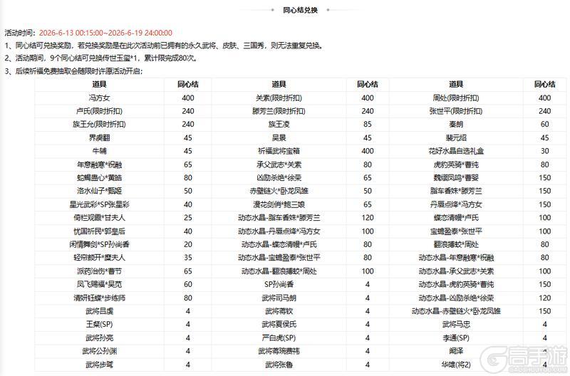 《三国杀OL互通版》【官方活动】祈愿台谋关羽、谋华雄返场 破关赴义*辛敞夺宝上新