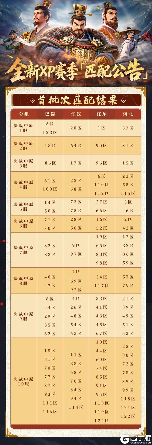 匹配公告丨《偃武》全新XP赛季