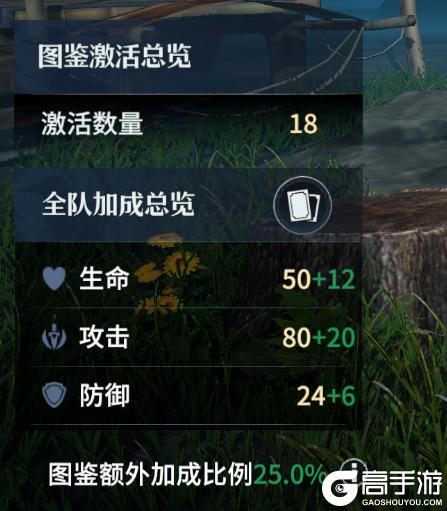 《七塔》特色玩法:「变身系统」入门玩法详解