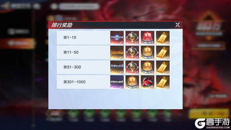 《奥特曼:超时空英雄》【游戏玩法】赛迦试炼正式开启!全新玩法上线,180秒极限挑战!
