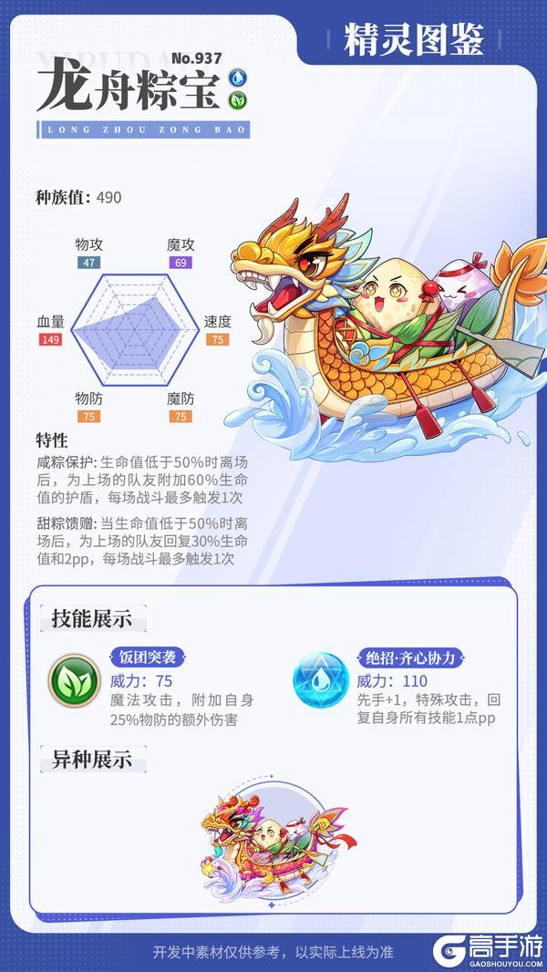 《西普大陆》精灵百科|哔哩跳跳&卡尔斯·强化&龙舟粽宝