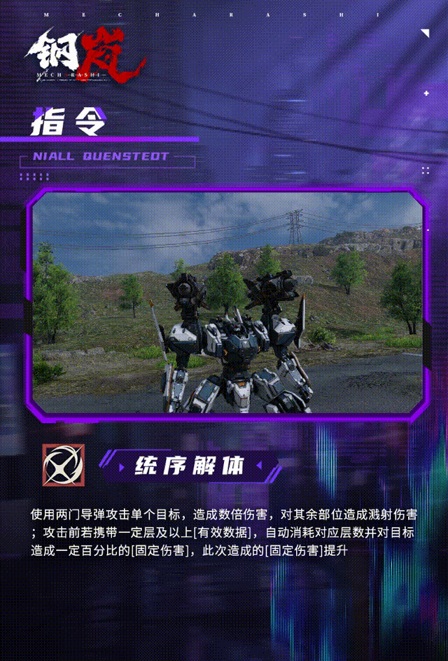 《钢岚》机师档案 | 尼尔·昆施泰特
