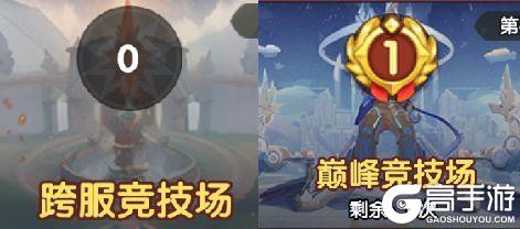 织梦冒险团