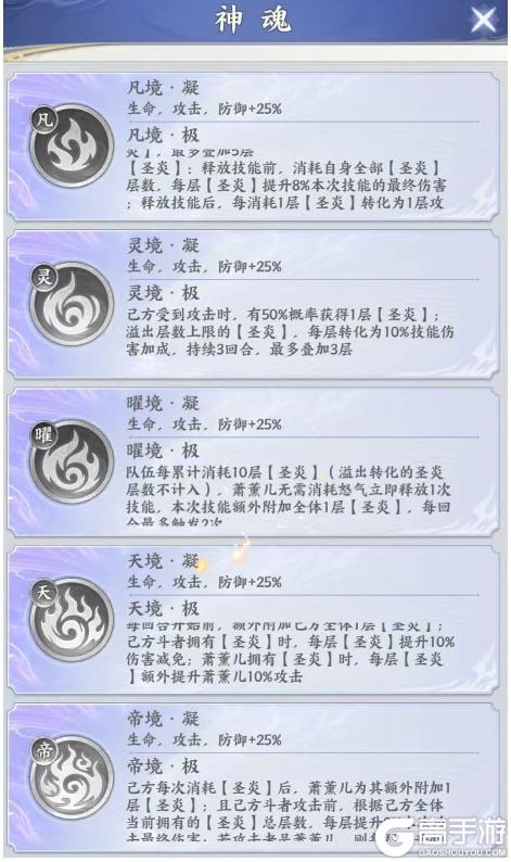 《斗破苍穹》斗者攻略:「万怒增伤全能之核」至臻萧薰儿!