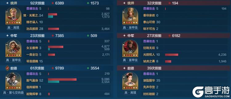 《世界启元》英雄攻略：新英雄章西女王攻略