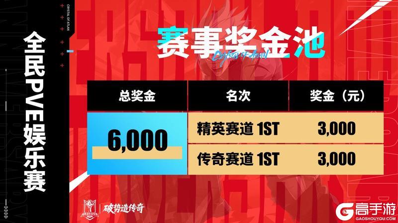 《晶核》PVE赛道奖金大公开!内附赛制详解