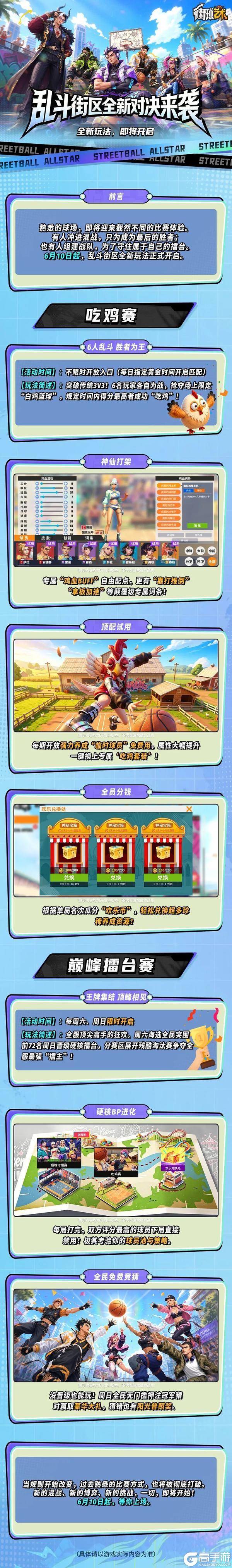 街球艺术乱斗街区,全新对决来袭!