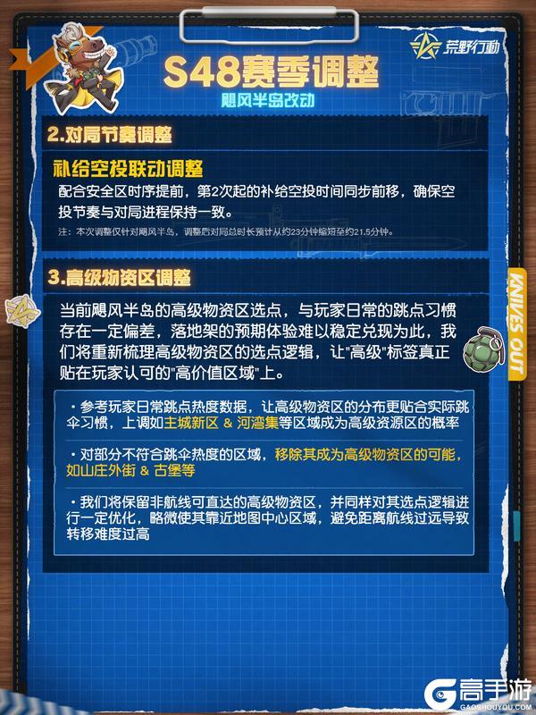 《荒野行动》S48赛季改动前瞻——飓风半岛改动