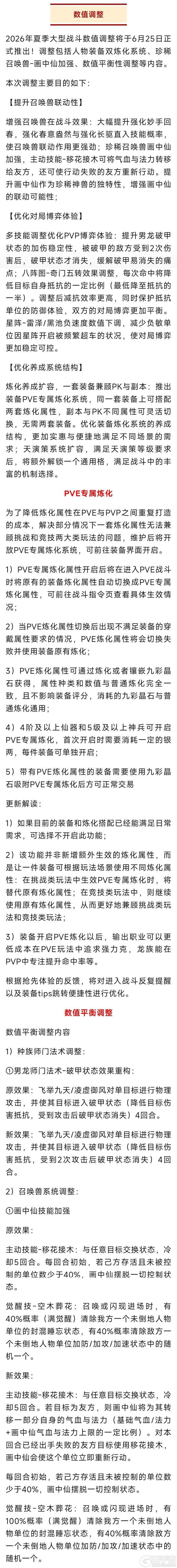 《大话西游》维护公告：大话盛夏蹴鞠渔乐节热浪来袭！