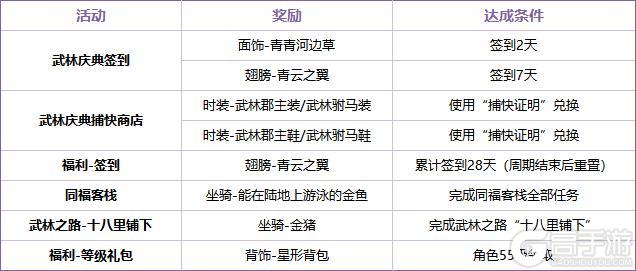 武林外传十年之约