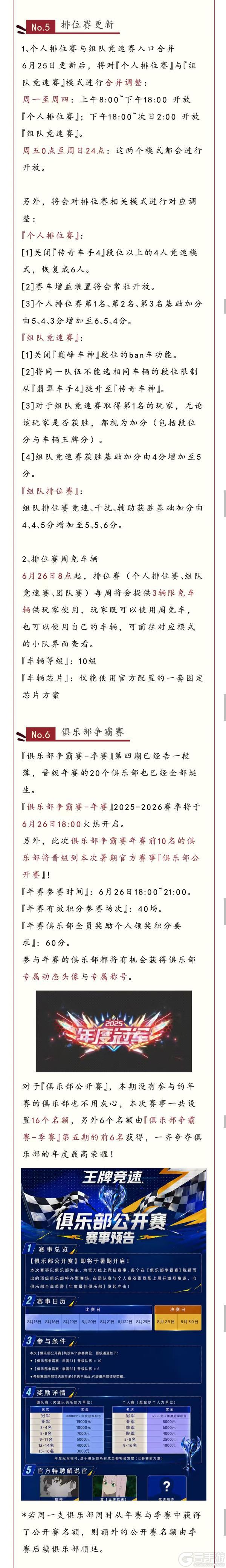 《王牌竞速》真“姬”圈大佬 分分钟拿下你