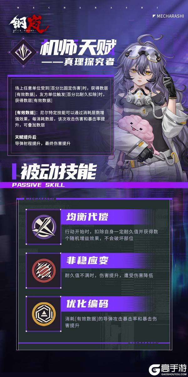 《钢岚》机师档案 | 尼尔·昆施泰特