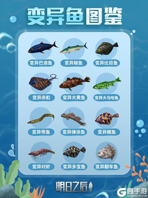 《明日之后》海钓图鉴大全！一眼识遍变异鱼种
