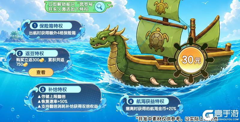 《西普大陆》6月26日版本|竞技场T8赛季 皇家港篇章开启