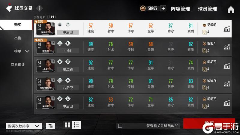 《绿茵信仰》如何快速构建「足球王」的初始阵容?
