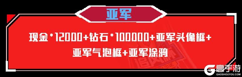 《逃跑吧！少年》2026追风杯-启程！